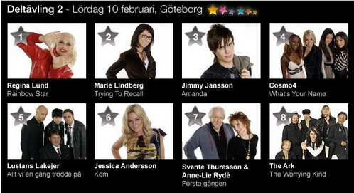 svt melodifestivalen
